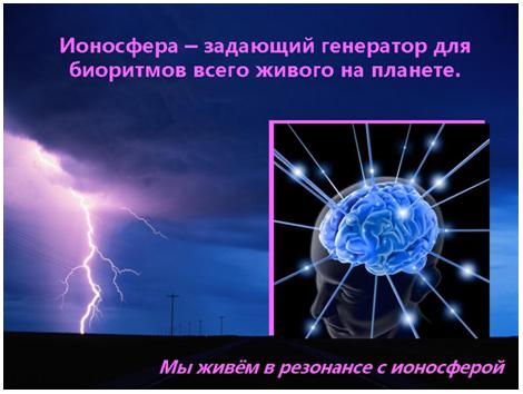 Никола Тесла, ионосфера и резонансы человеческого мозга 8